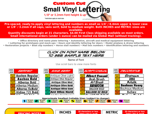 Signtech; Smalllettering.com