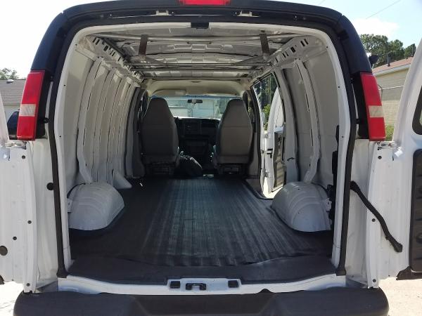 Jays Pressure Washing and Detailing Inc.