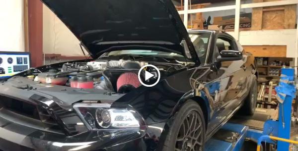 875 Performance