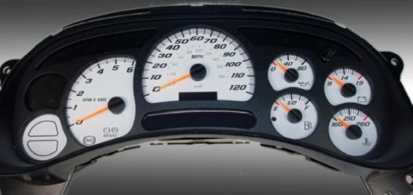 Speedometer Garage