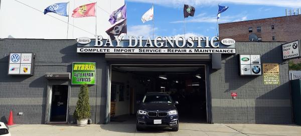 Bay Diagnostic Service & Repair For Audi