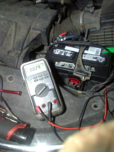 Advanced Level Diagnostics LLC