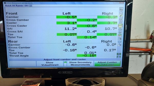 Frazer Automotive Services