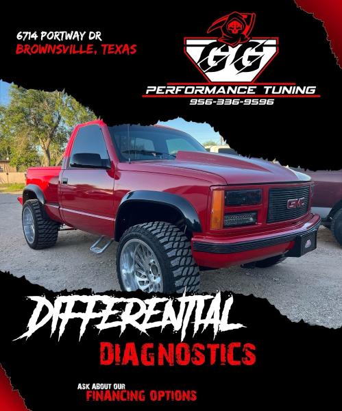 GG Performance & Tuning