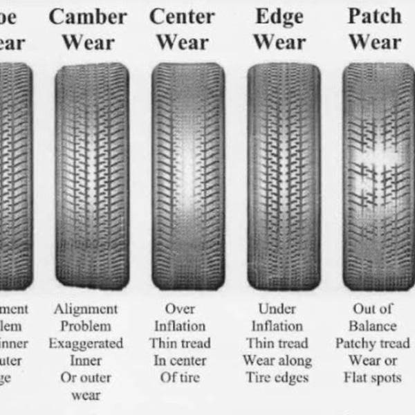 Boniface Shell & Automotive Repair