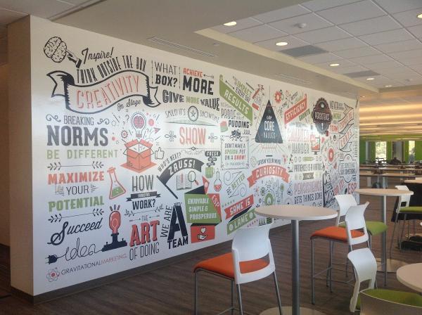 Pinnacle Signworks Inc