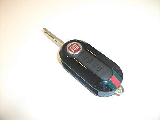 Eurocars LLC