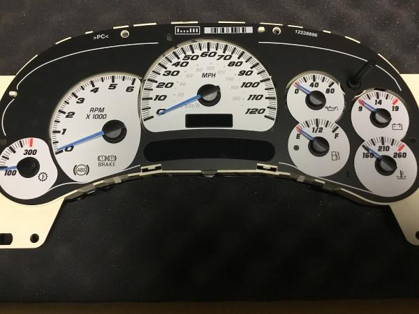 Atlanta Speedometer