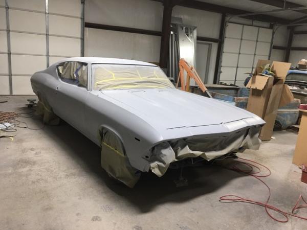 All Things New Paint & Body