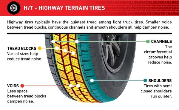 354 Tire Shop