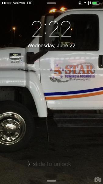 Fast Road Side Assistance