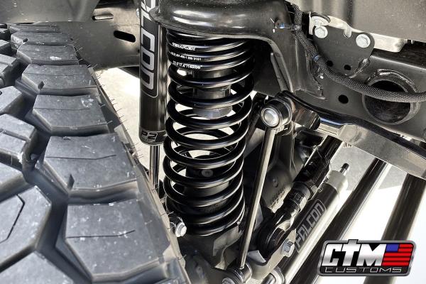 CTM Customs LLC