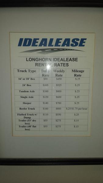 Longhorn Idealease
